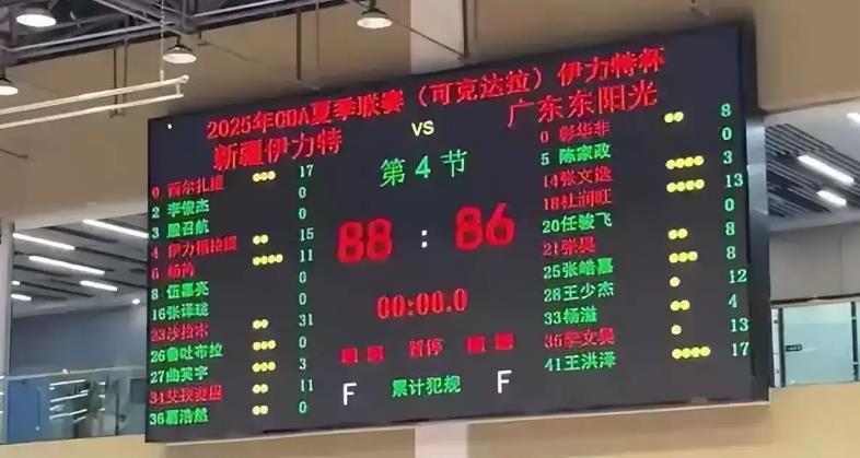 在场均, 顺位 在场均, 顺位