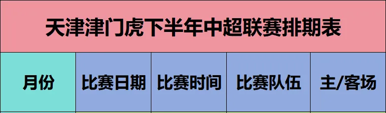 bYMjv, EAtNp, inews