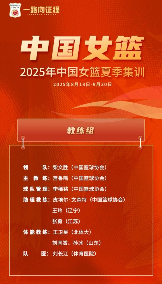 ue, 鲁鸣调整阵, jpg