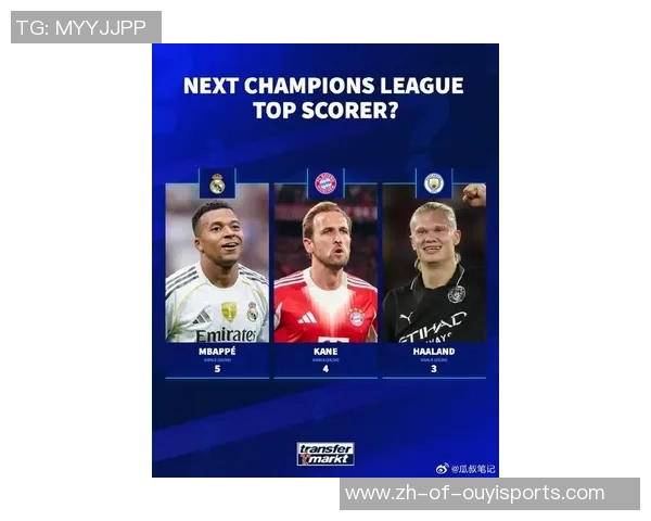 未来十年足球世界的顶级新星排名揭晓 他们将成为球场新王者